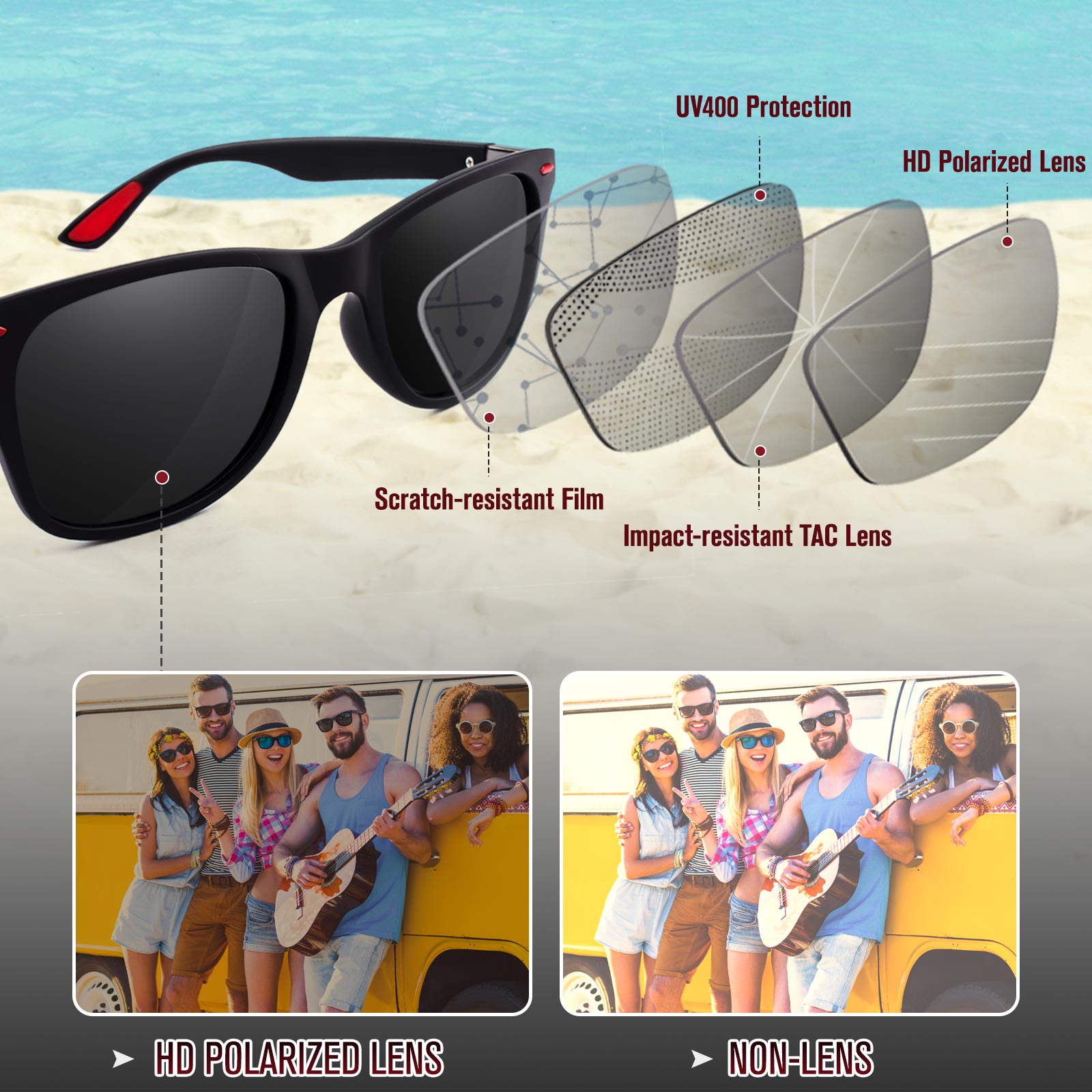 Classic Style Trendy Wayfarer Sunglasses MJ190