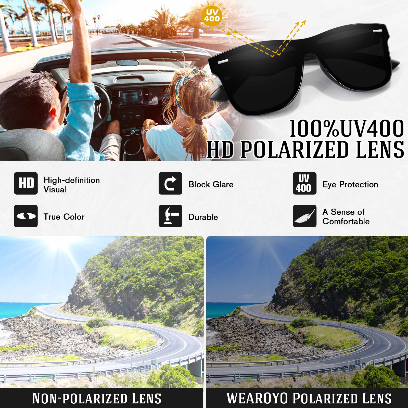Polarised Lens Polarized Shades Vs Non Polarized Polarized Lens
