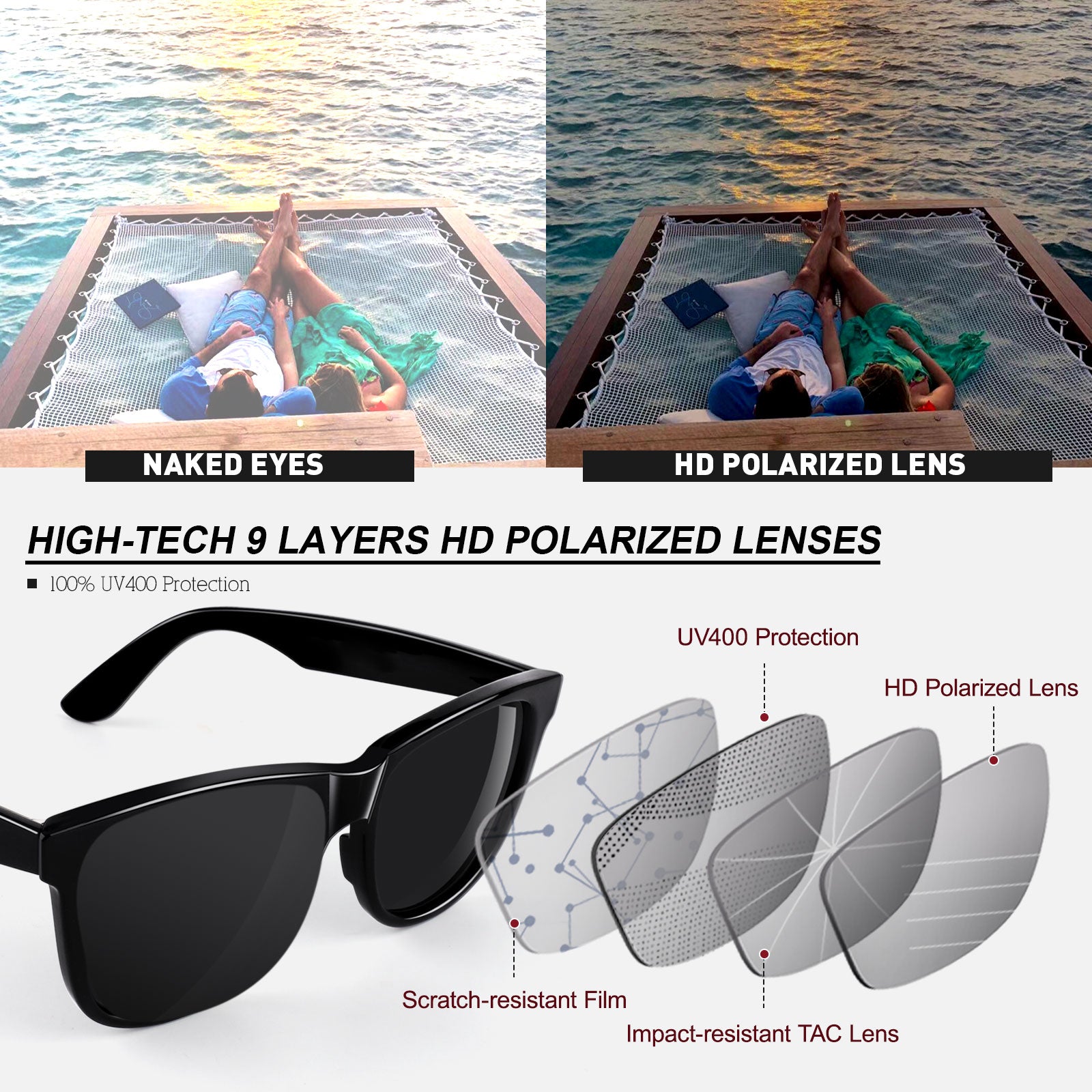 Classic Wayfarer Sunglasses MJ401
