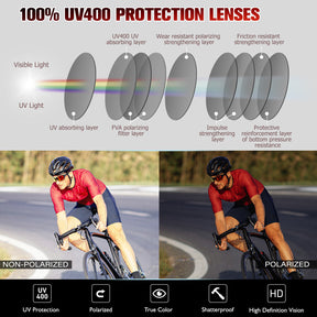 Sports Sunglasses MJQX66