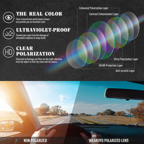 Aviator Sunglasses Polygon Lens MJ189